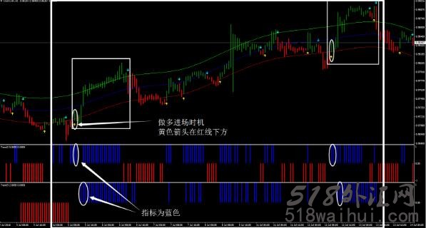 军阀外汇交易系统下载