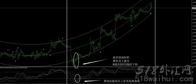  毒蛇外汇交易系统下载