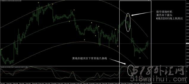  毒蛇外汇交易系统下载