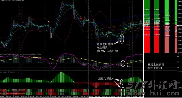 Spoutnik Trading System外汇交易系统下载