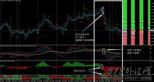 Spoutnik Trading System外汇交易系统下载