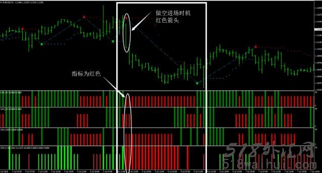 金钱外汇交易系统下载