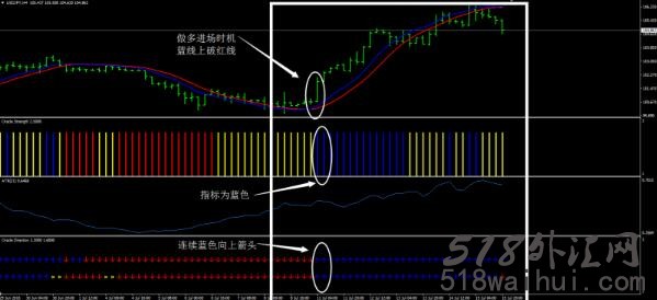 甲骨文外汇交易系统下载