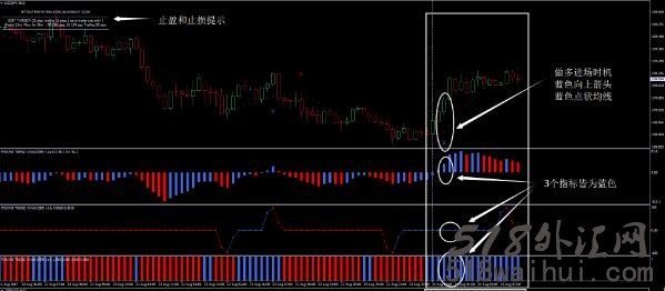 同色共振指标系统下载