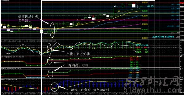 法雷奥外汇交易系统下载