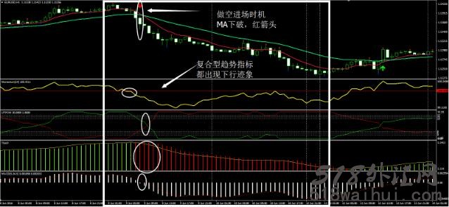 钻石力量趋势外汇交易系统(汉化版)下载