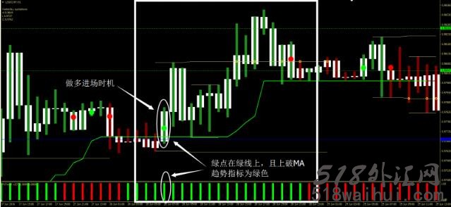 3天外汇交易系统下载