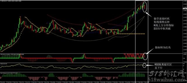 FX11外汇交易系统下载