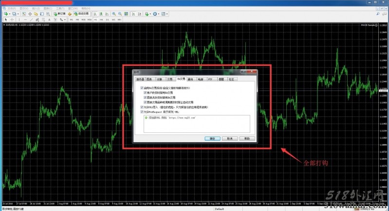 MT4外汇技术指标加载流程(安装必备)！