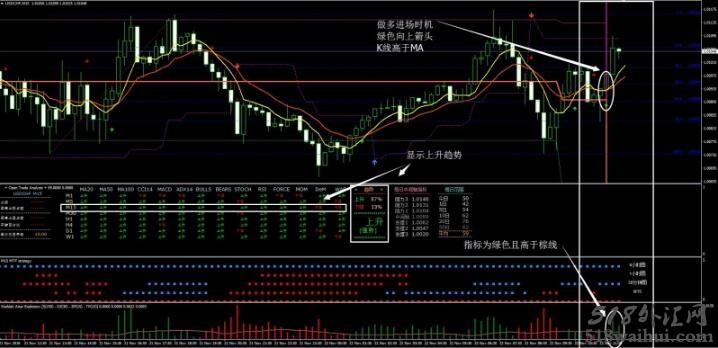 水平止损和反转外汇交易系统汉化版下载