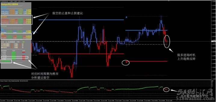 Hamyar外汇交易系统汉化版下载