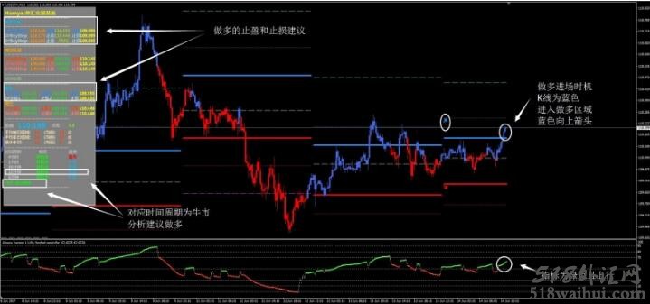 Hamyar外汇交易系统汉化版下载