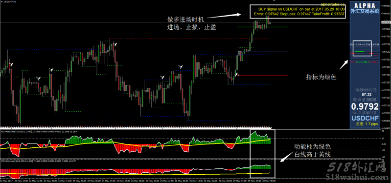 Alpha外汇交易系统汉化版下载