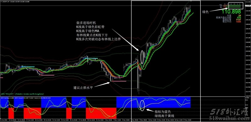 SEFC_Palato1外汇交易系统汉化版下载