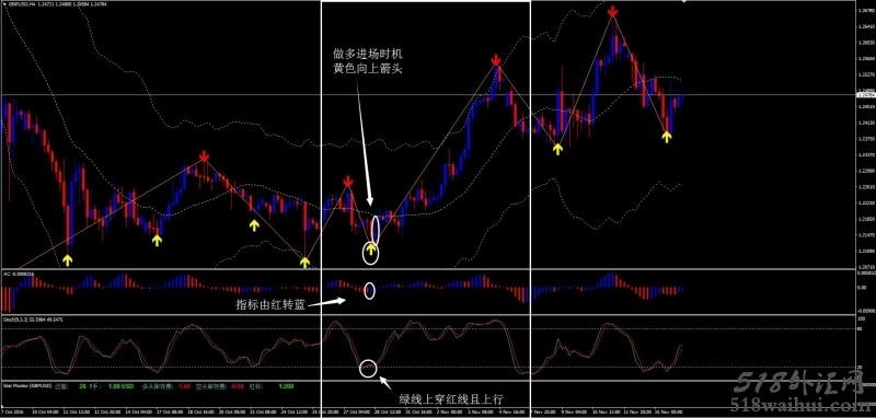 终结者外汇交易系统汉化版下载