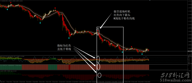 亚龙外汇交易系统下载