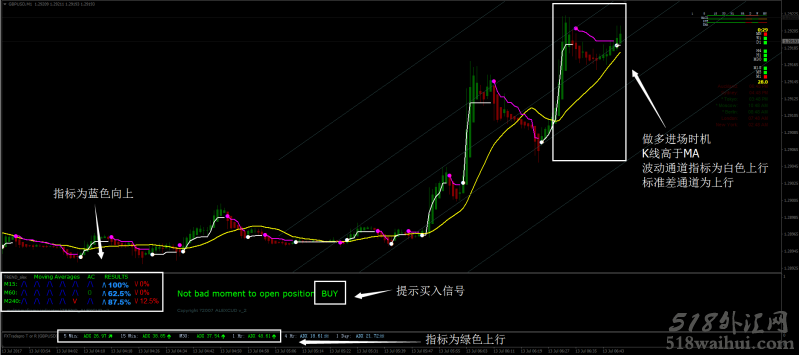 专业矩阵外汇交易系统下载