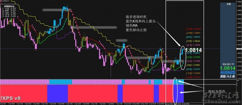 老板外汇交易系统汉化版下载