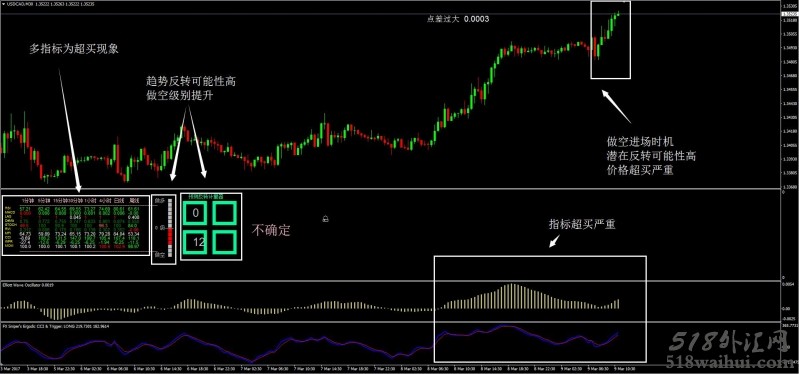 达英外汇交易系统汉化版下载