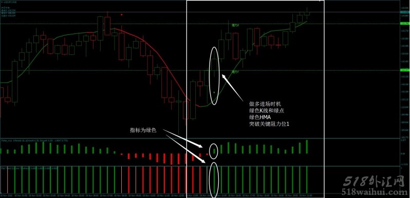 圣经外汇交易系统汉化版下载