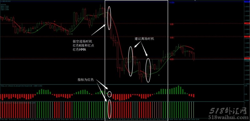 圣经外汇交易系统汉化版下载