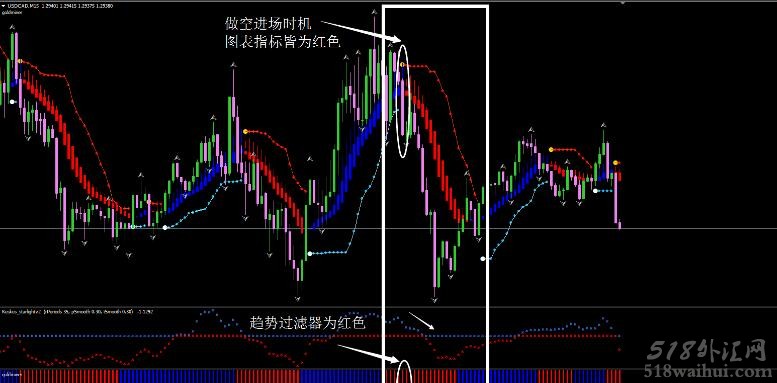 小泉纯一郎外汇交易系统下载