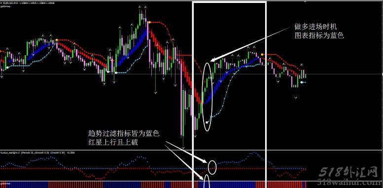 小泉纯一郎外汇交易系统下载