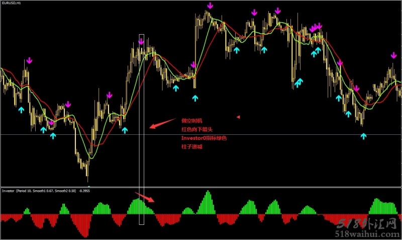 Forex Exclusive外汇交易系统下载