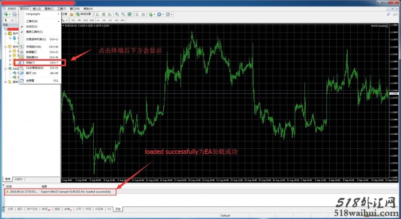 MT4程序化交易EA加载流程!