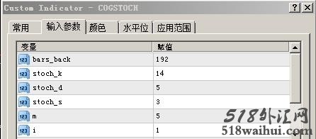 COGSTOCH-KDJ随机指标免费下载