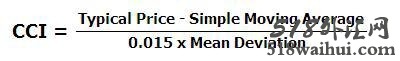 CCI顺势指标的构造原理下载