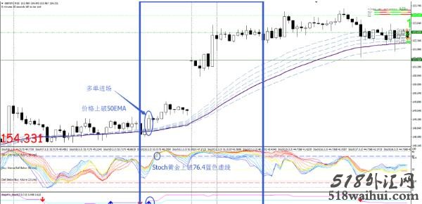 30 min TF Trading System外汇交易系统下载