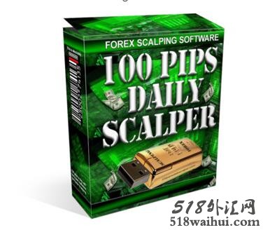 国外指标100PipsDailyScalpe下载。