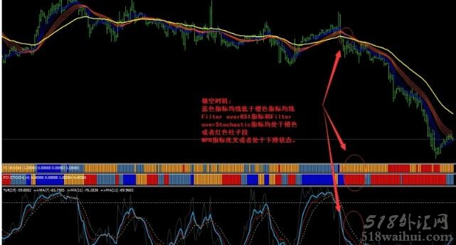 MT4 Prosuite Various外汇交易系统下载