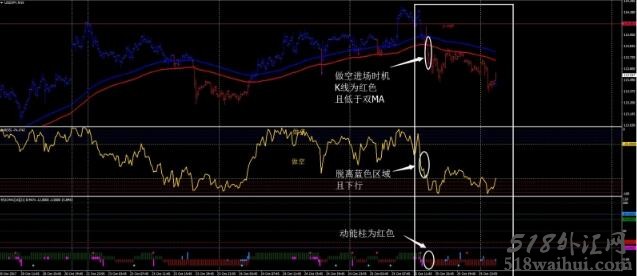 黄金外汇交易系统下载