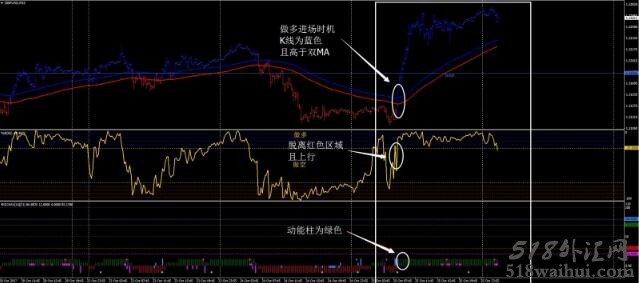 黄金外汇交易系统下载