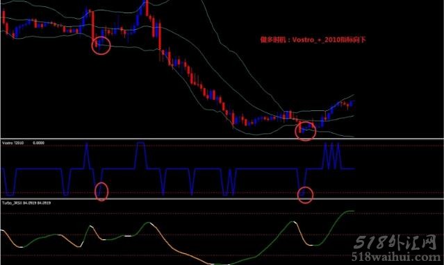 RSX Timing外汇交易系统下载