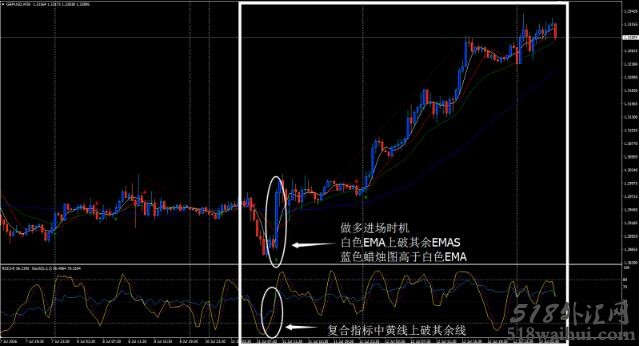 朗策略外汇交易系统下载