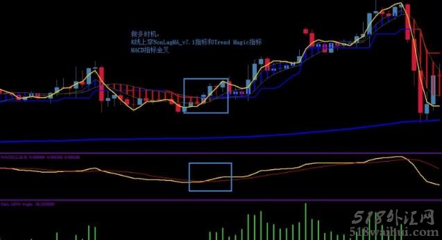 FX_4life外汇交易系统下载