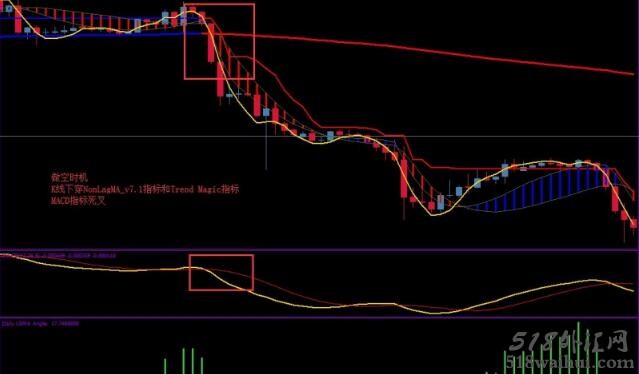 FX_4life外汇交易系统下载