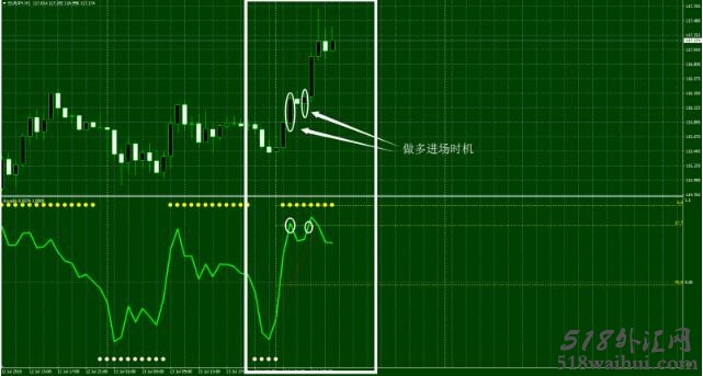 Awadis Trading System外汇交易系统下载