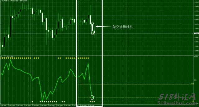 Awadis Trading System外汇交易系统下载