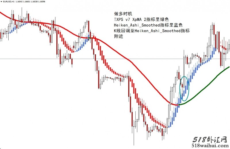 XPMA外汇交易系统下载