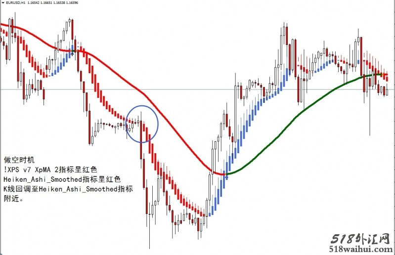 XPMA外汇交易系统下载