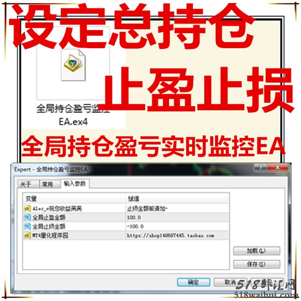 全局持仓实时监控盈亏自动平仓持仓管理EA下载。