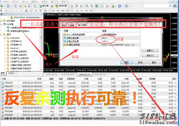 全局持仓实时监控盈亏自动平仓持仓管理EA下载。