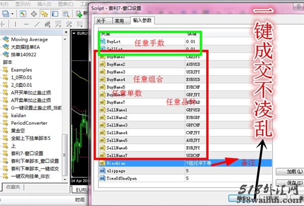 一键多货币对冲套利下单脚本【外汇黄金MT4脚本】一篮子品种对冲