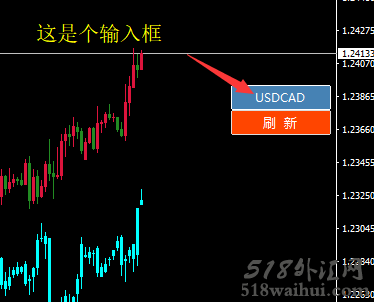 PileUp双货币叠加显示指标下载