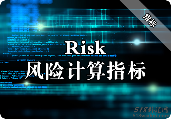 Risk风险管理MT4指标