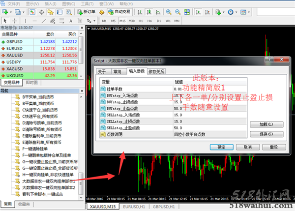 大行情非农一键双向挂单脚本/两款版本!